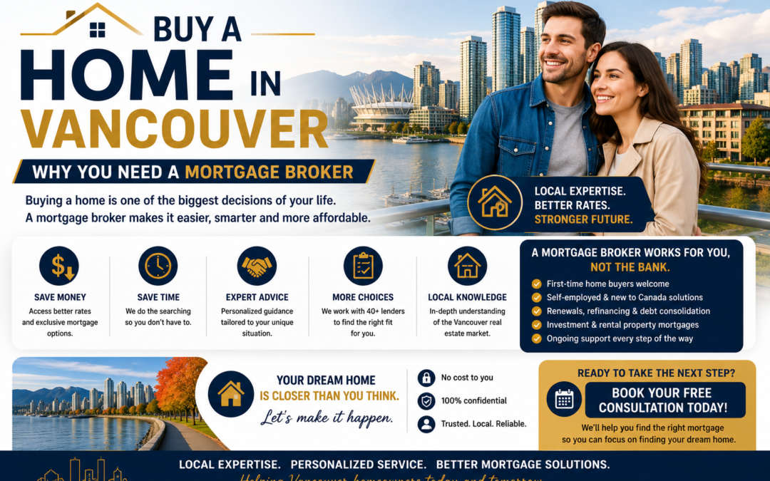 Buy a Home in Vancouver: Why You Need a Mortgage Broker
