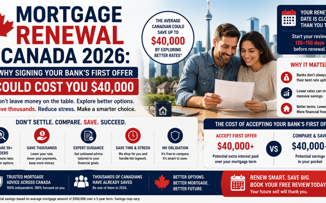 Mortgage Renewal Canada 2026